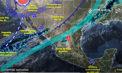 Clima para la Península de Yucatán