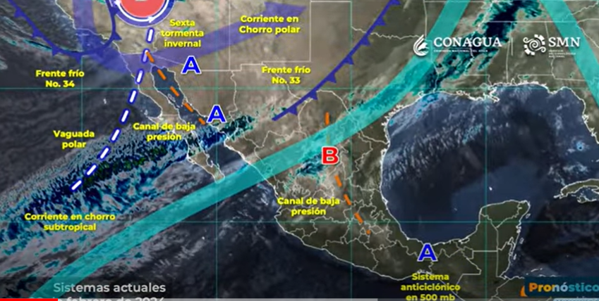 Clima para la Península de Yucatán