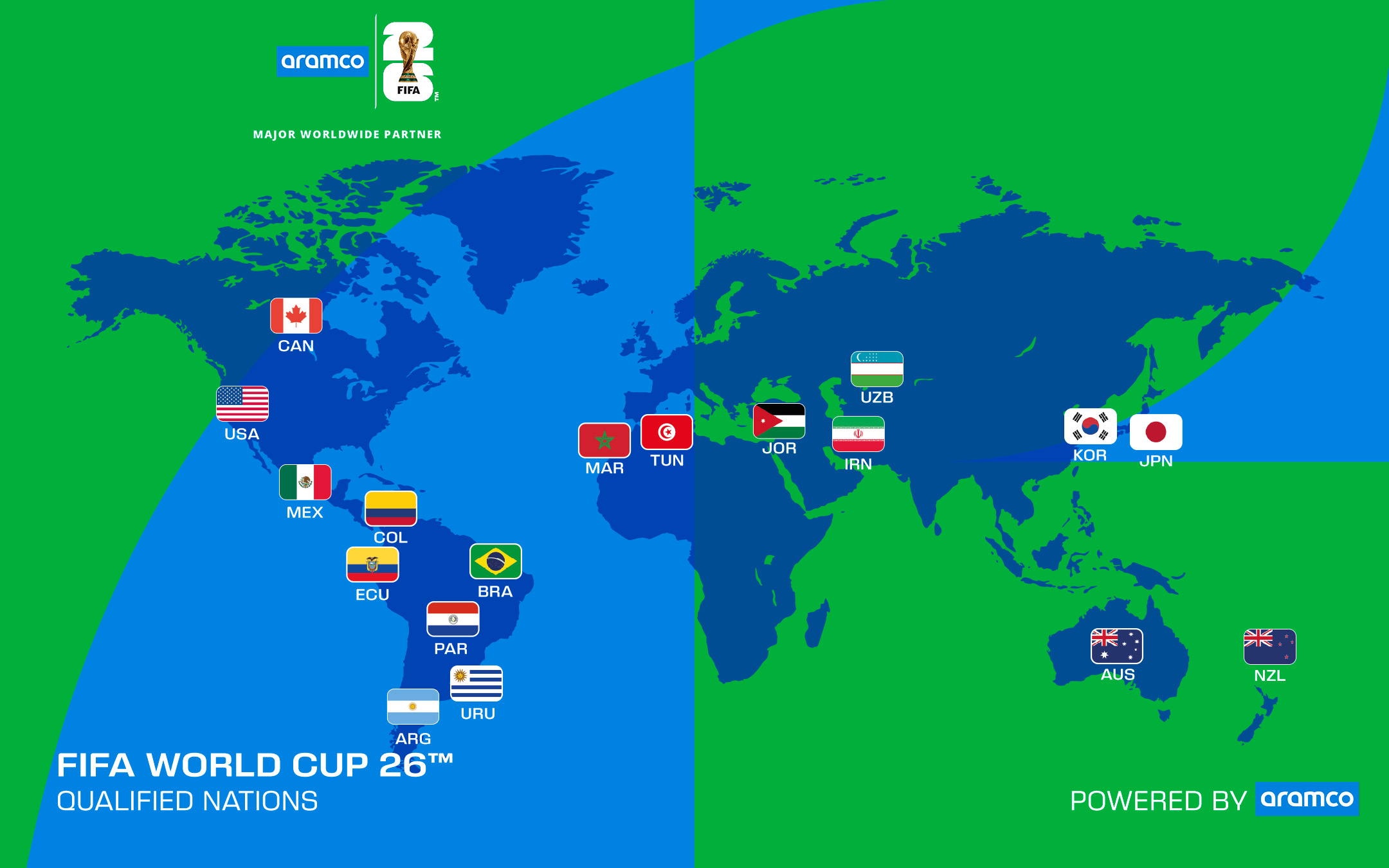 FIFA revela selecciones ya clasificadas al Mundial 2026