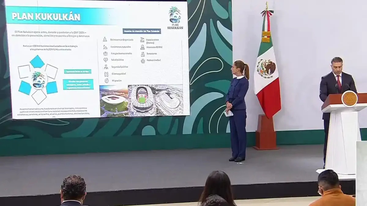 Plan Kukulkán Mundial 2026